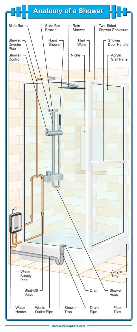 Shower Assembly Components